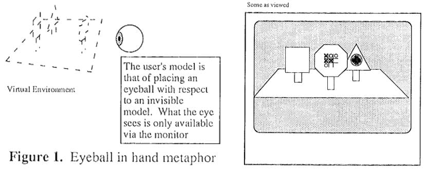 move a motion-tracked device to control the camera as if it is an eye being moved by your hand