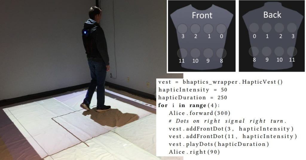 Left image has a student wearing a haptic vest walking on a floor projection of a Python Turtle line drawing. The right side image depicts the numeric IDs to select which haptic dots vibrate on the vest. The bottom left is a Python code listing to vibrate the vest dots to communicate Python Turtle turns.
