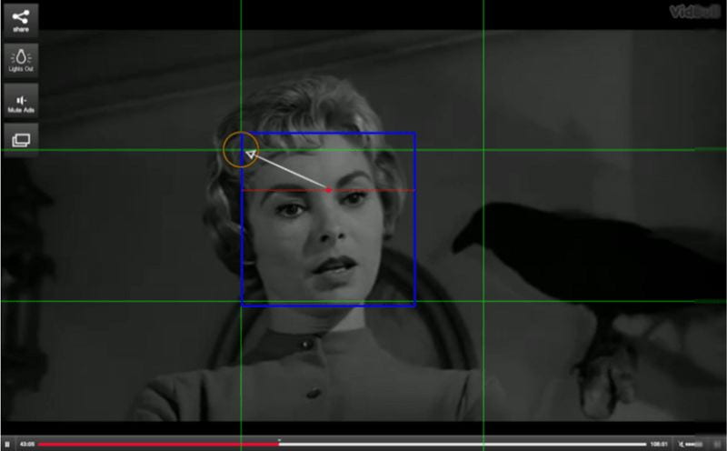 Study of the Rule of Thirds and its use in Cinematography